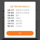 유명한여행사
