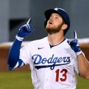 [DODGERS.COM] 1. 2023 FA시장 분석(타자 TOP10) 이미지
