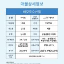 해모로약국 네이버블로그