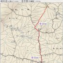 도기보건진료소 이미지