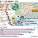 세계 최장 터널을 통과하는 인터라켄-쩨르맛 신설 노선 안내 이미지