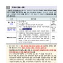 남구청 1층 종합민원실 | 대구광역시남구지방시간선택제임기제공무원(숲속책쉼터운영)임용시험공고 / 제5회무기계약근로자(청사...