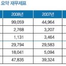 SL태양광발전소 머니투데이