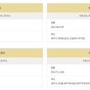 경주역관광안내소 이미지