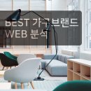 보루네오가구(주) | [분석] BEST가구브랜드 WEB분석 (보루네오가구, 한샘몰, 이케아)