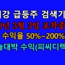 위너스피씨 이미지