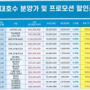 다산 역세권 수익률 7% 선임대 상가 특별분양(7월까지 분양가 대폭할인) 이미지