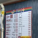 신당인덕1로-4 이미지