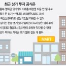 상가임대업
