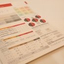 연세선경의원 이미지