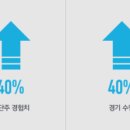 TOP PC방(탑피씨방) 이미지