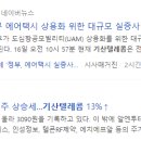 (주)기산엔지니어링 이미지