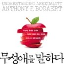 보게트