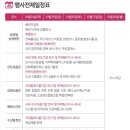 (주)국제여운 이미지