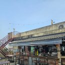 치앙마이 루프탑 바 하이드랜드 HIDELAND 예약방법 노을뷰 음식 후기