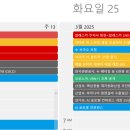 성광종합가스 네이버블로그