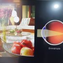 경의로(2) 이미지