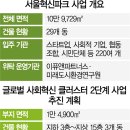 서울혁신파크 이미지