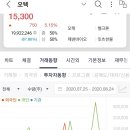 케이엠메디컬 이미지