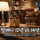 쎄븐게임랜드 | 양양 여행 숙소 체스터톤스 낙산 이용 후기와 팁