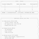 투비어니스트