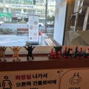 코코로동