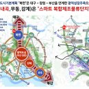 임대사업장(칠서) 이미지