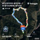 옥계리 팔각산장 앞 | 🌽영덕의명산인 팔각산 (해발628m)을 다녀오다.🌽