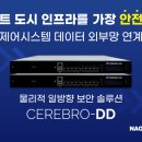 인프라웍스 이미지