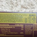 (주)영양코퍼레이션 이미지