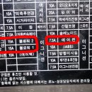 [전기] 블로워모터 전원이 2개인 이유? 이미지