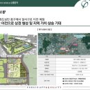 조정지역 해제로 한한 물건- 1군브랜드+1157세대 대단지 프리미엄. 달서 푸르지오 아파트 이미지