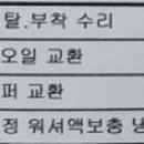 거로카센타 이미지