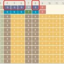 원일6호 네이버블로그