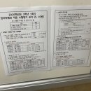 신송고등학교 | [하이탑영어]인천 영어 중고등 내신 대비 | 2026 중간고사 시험범위 기반 수업 진행