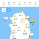 오늘의 날씨🌞☔️☃️, 2024년 3월 18일 월요일 이미지