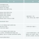소루&아로마