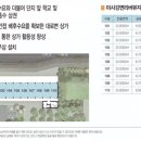 신안인스빌세탁소 이미지