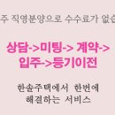 빌라빈 이미지