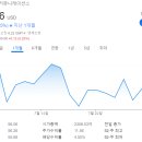 유에스모터스 이미지