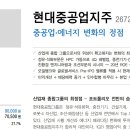 하이브 플러스 이미지