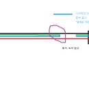 컴퓨터 USB 로 빨리 충전시키기...(펌) 이미지