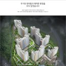 스윗시티