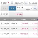(주)한국큐빅