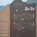 태백 여행 박물관 추천 태백고생대자연사박물관 + 구문소