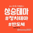 (주)에스와이바이오 이미지