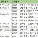 설천면051 네이버블로그