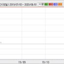 아이엠씨 이미지