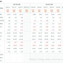 대성발전 이미지