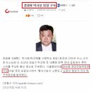 권순호 판사는 박근혜 대통령 탄핵 반대를 주도했던 정광용을… 이미지